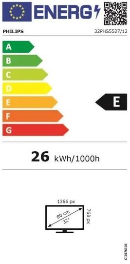 Etiquette énergétique