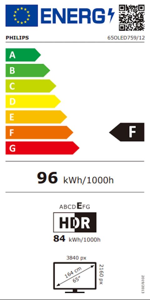 Etiquette énergétique