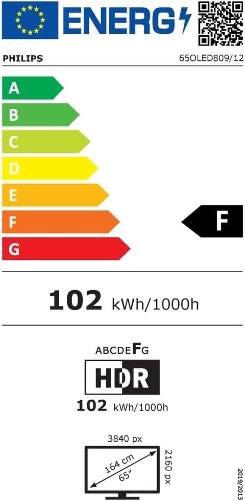 Etiquette énergétique