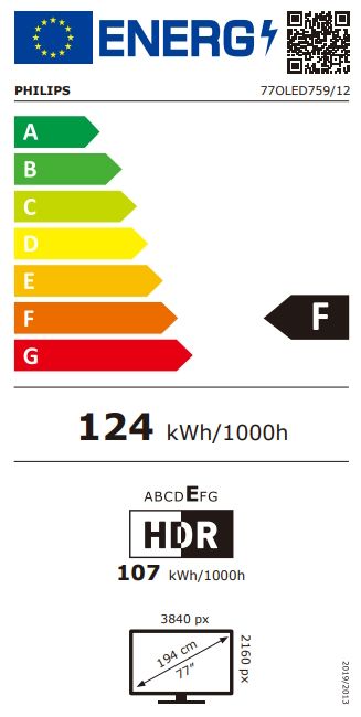 Etiquette énergétique