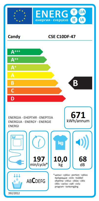 Etiquette énergétique