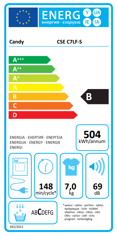 Etiquette énergétique