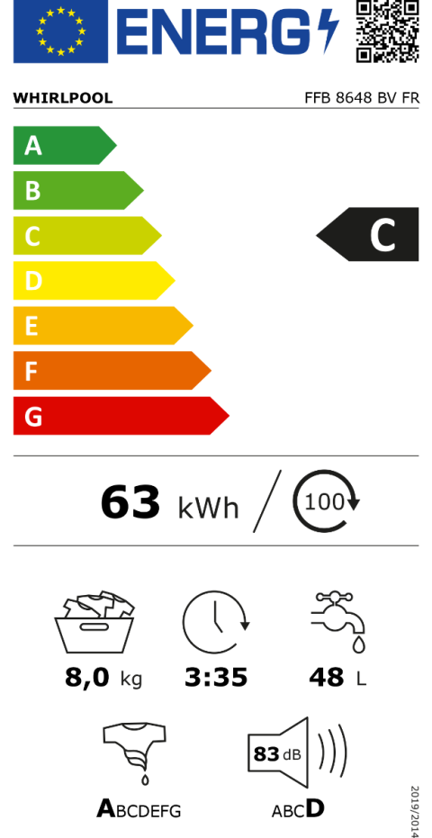 Etiquette énergétique