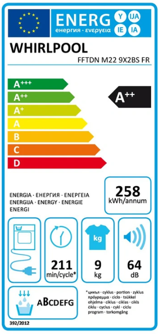 Etiquette énergétique