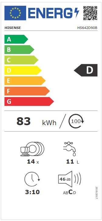 Etiquette énergétique