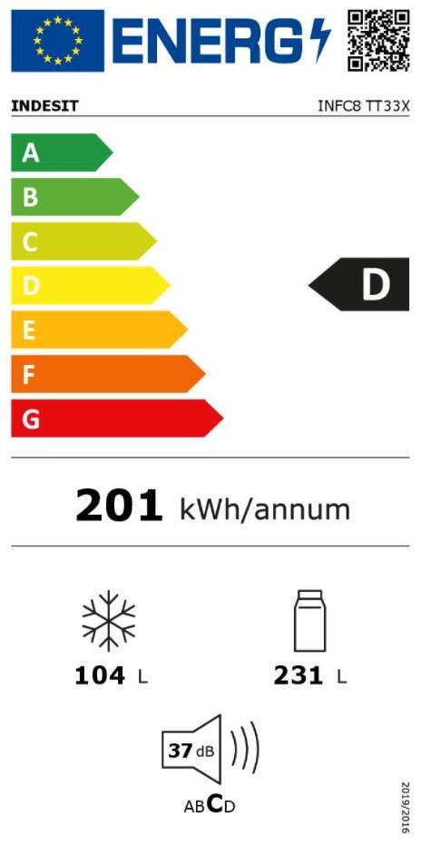 Etiquette énergétique