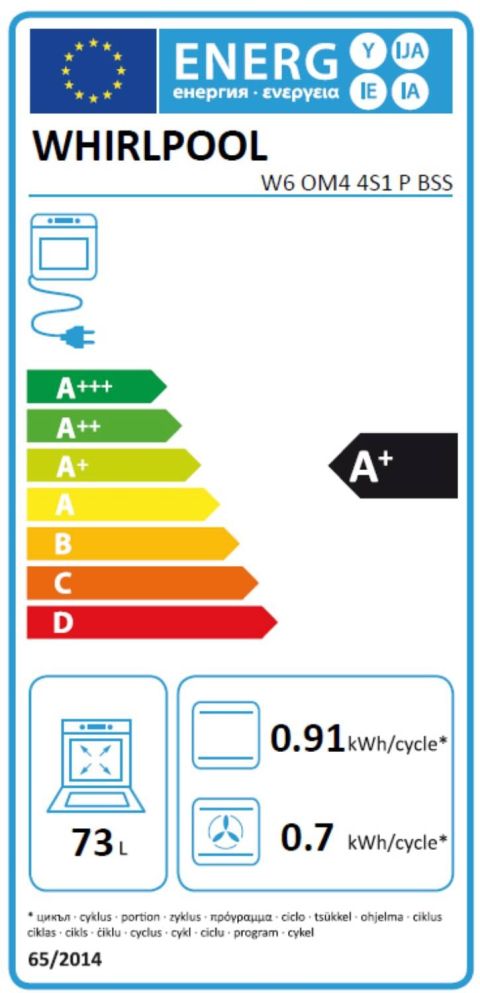 Etiquette énergétique