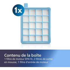 Kit de filtres Philips FC8058/01 pour aspirateurs PowerPro